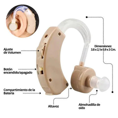 AUDIFONO AMPLIFICADOR CYBER SONIC + ENVÍO GRATIS