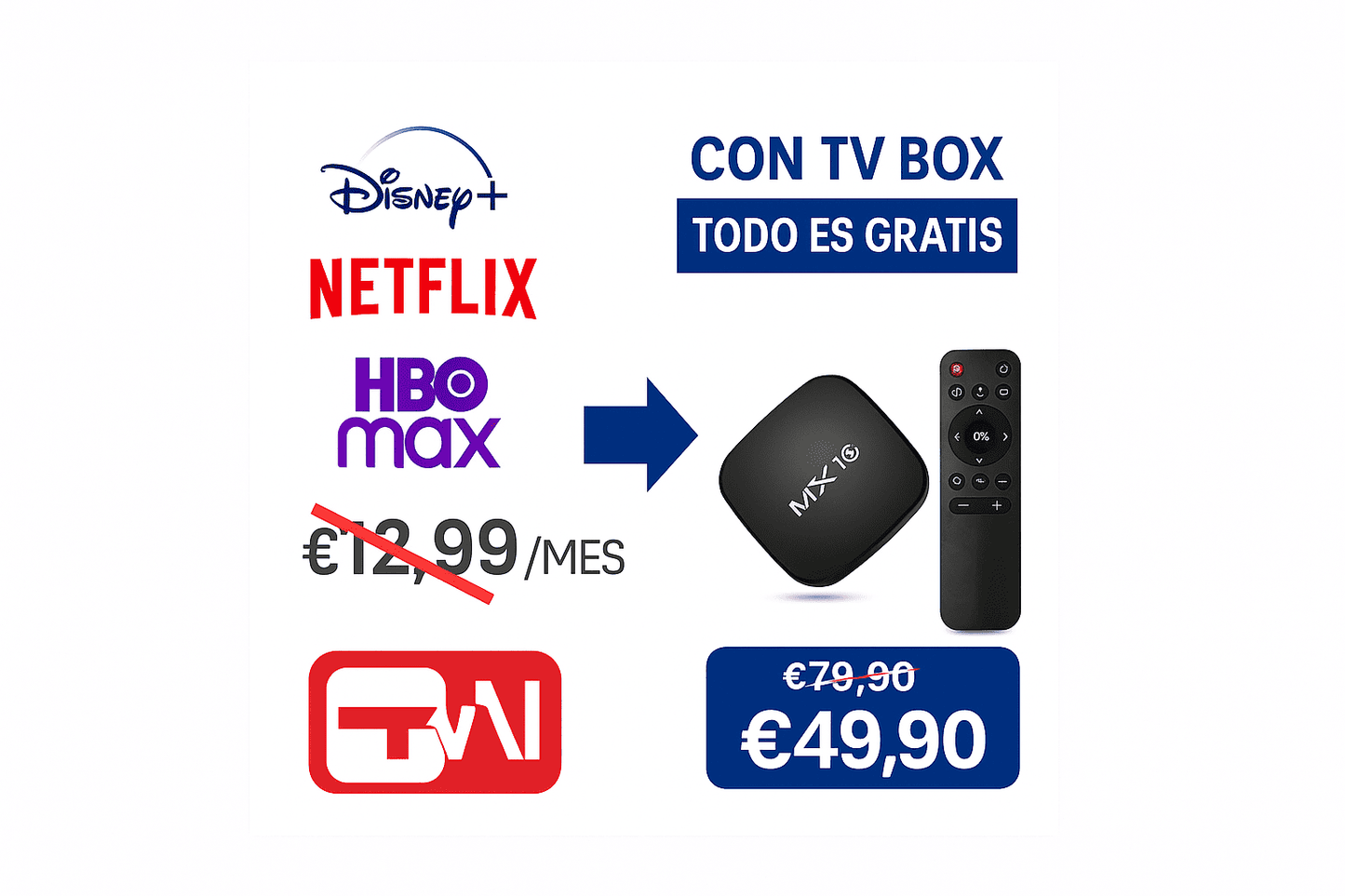 Android TV Box Mini MX10 – Convierta su TV en un Centro de Entretenimiento 4K