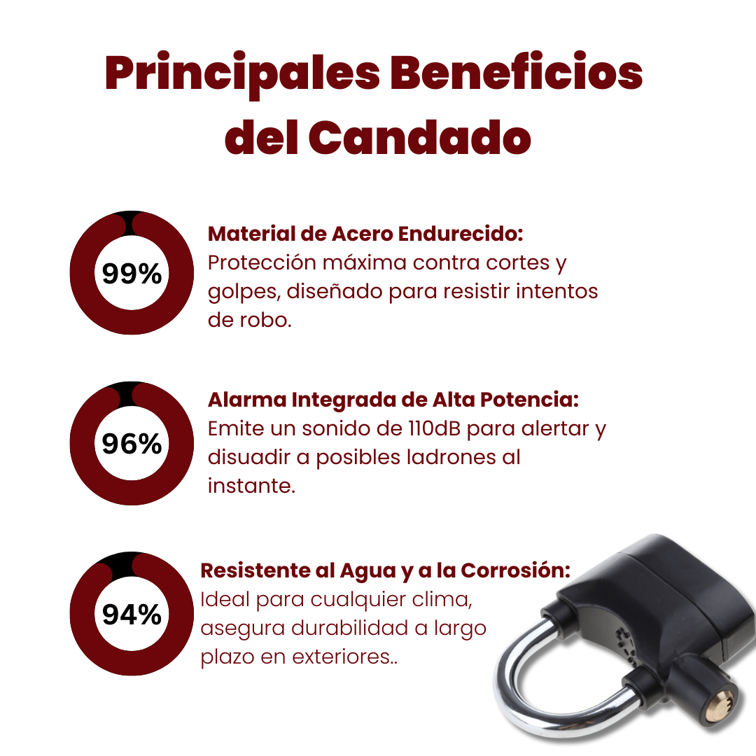 [COMPRA 1 Y LLEVA 2] Candado Antirrobo de Acero Endurecido con Alarma Integrada