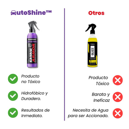 AutoShine™ - Spray Premium Cerámico Hidrofóbico Para Vehículos + Paño de Micro-Fibra Gratis