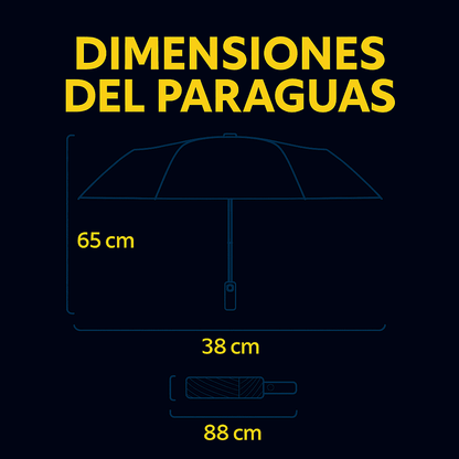 Paraguas Clip Premium de Oxford Impermeable – Protección Solar FPS50+ y Resistencia al Viento y Tormentas
