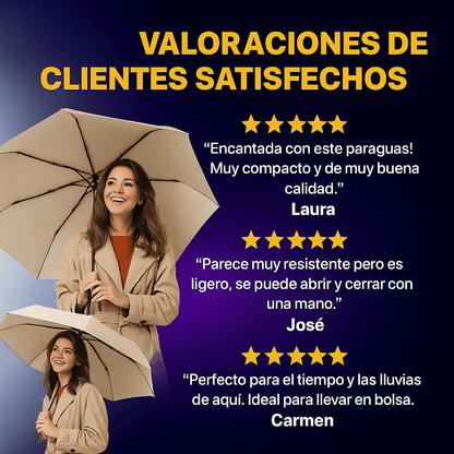 Paraguas Clip Premium de Oxford Impermeable – Protección Solar FPS50+ y Resistencia al Viento y Tormentas