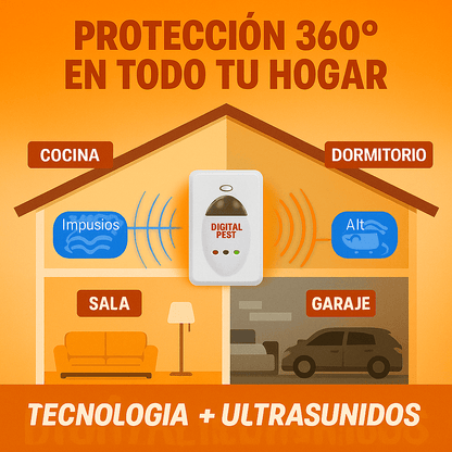 [COMPRA 1, LLEVA 2] Repelente Digital Electromagnético Sin Químicos – Elimina Insectos y Roedores